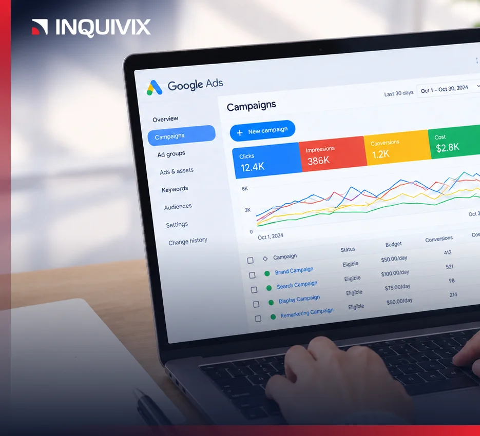 Essential Tips For Maintaining An Organized Google Ads Structure