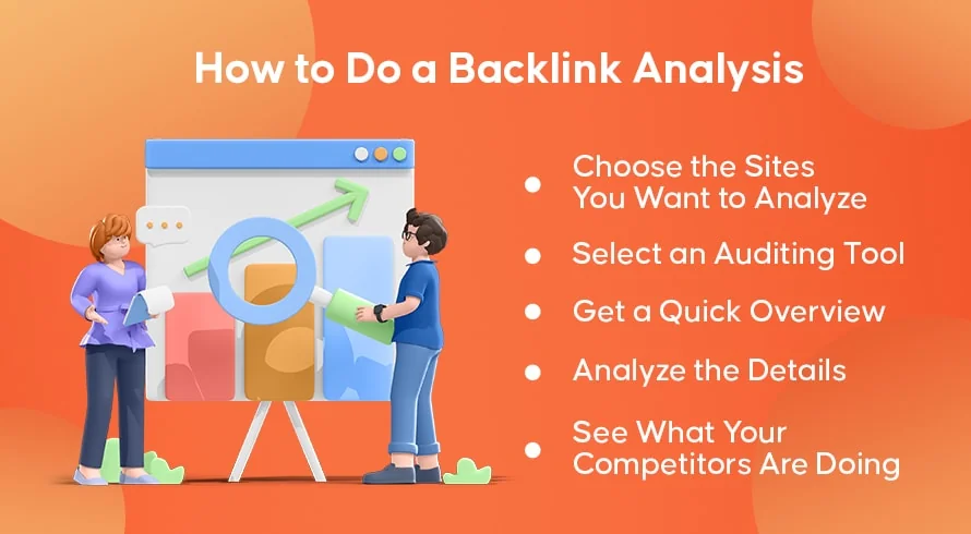How To Do A Backlink Analysis | INQUIVIX