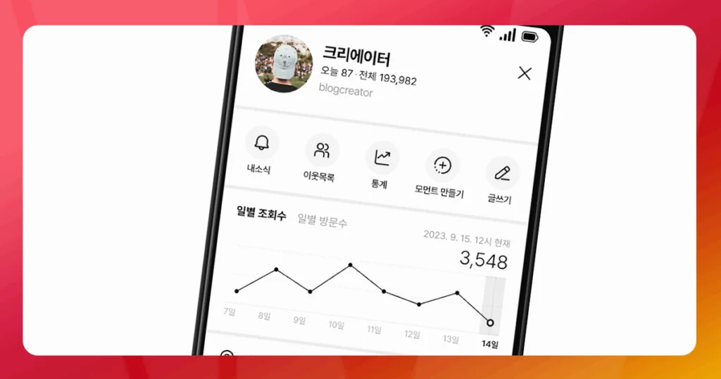 Integrating Timing into Your Overall Naver Blog Strategy