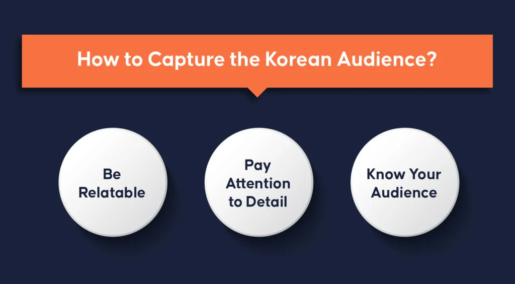 How to Capture the Korean Audience?