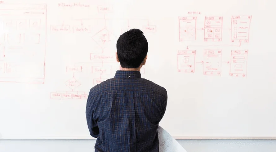 Types of Business Strategy