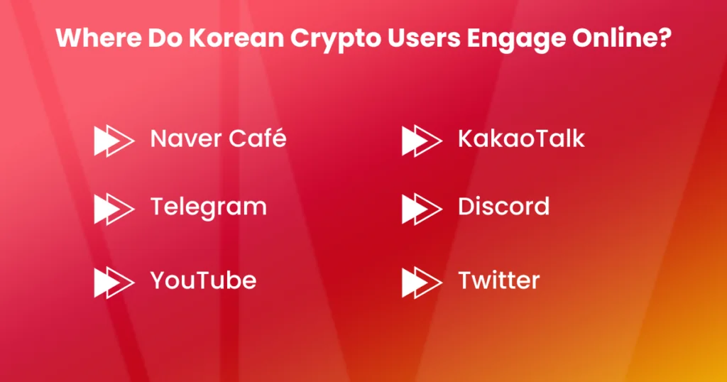 Where Do Korean Crypto Users Engage Online - Inquivix