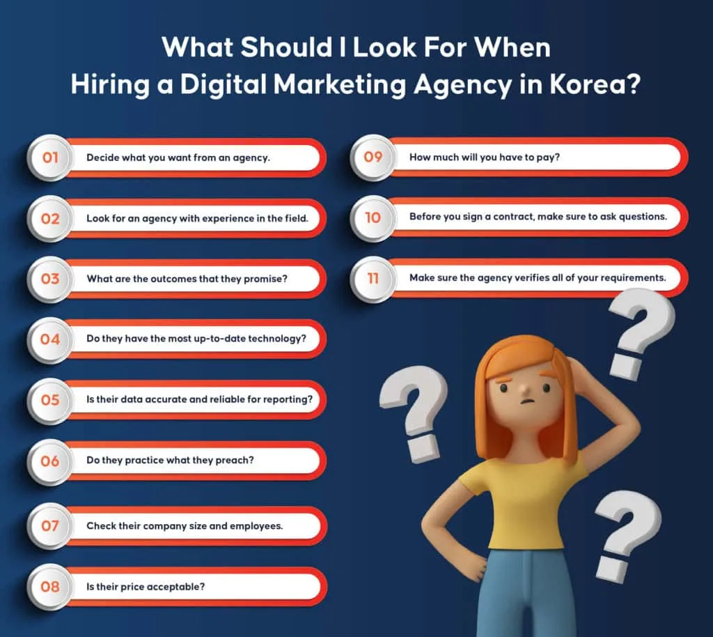 Digital Marketing Korea