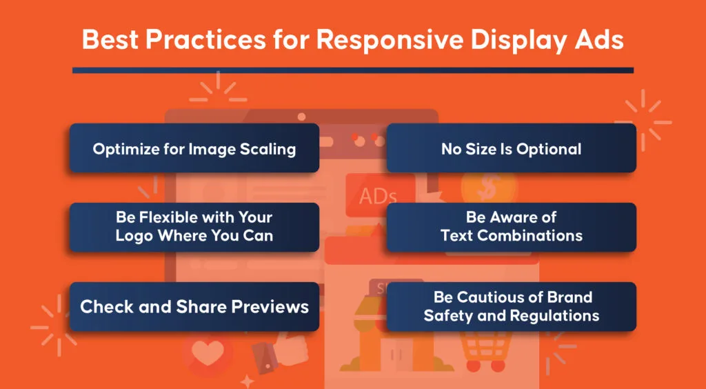 Responsive Display Ads Best Practices