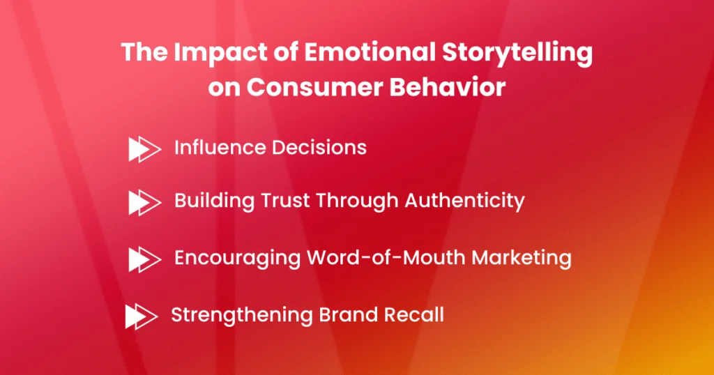The Impact of Emotional Storytelling on Consumer Behavior