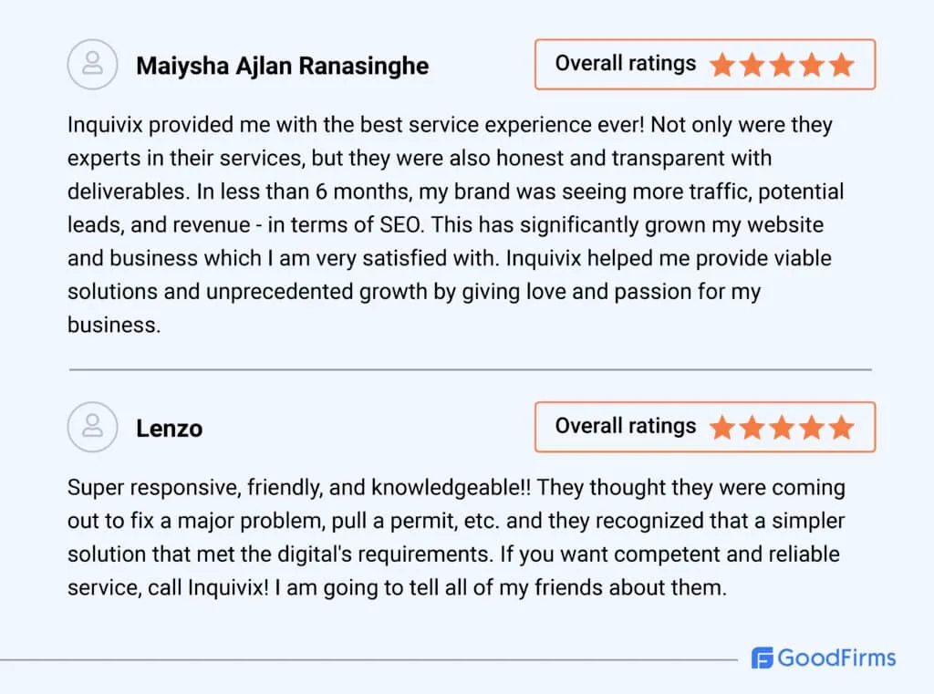 2 reviews about Inquivix
