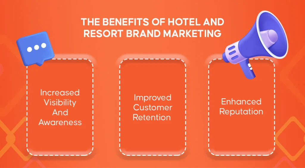 The Benefits Of Hotel And Resort Brand Marketing | INQUIVIX