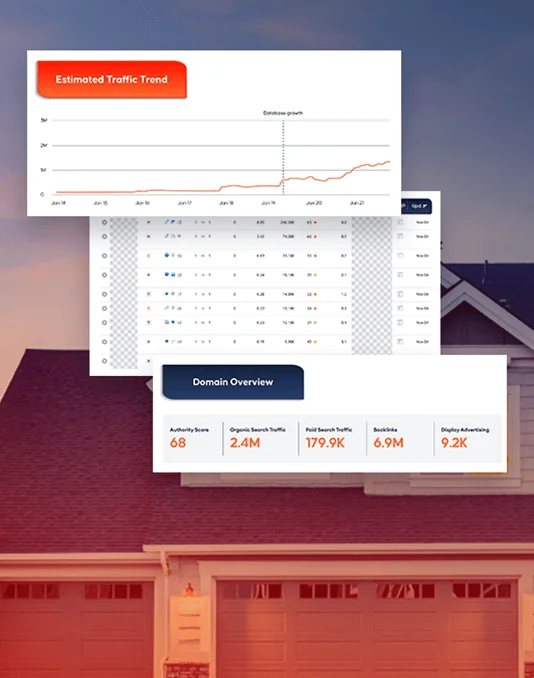 Increased Organic Keywords to over 2000 within 6 Months for a Hotel Franchise