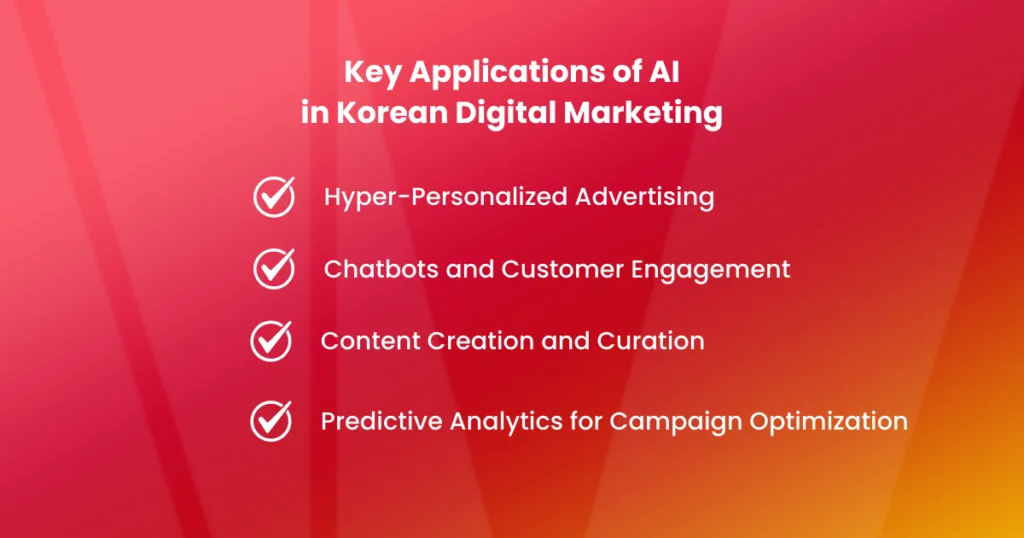 How AI is Changing the Digital Marketing Landscape in Korea - Key Applications of AI in Korean Digital Marketing