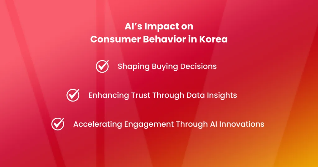 How AI is Changing the Digital Marketing Landscape in Korea - AI’s Impact on Consumer Behavior in Korea