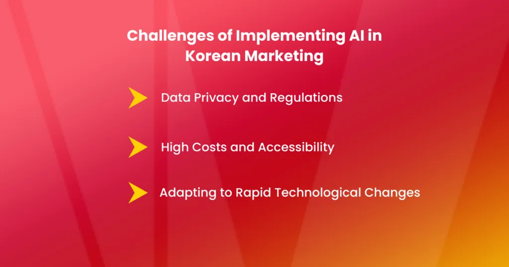 How AI is Changing the Digital Marketing Landscape in Korea - Challenges of Implementing AI in Korean Marketing