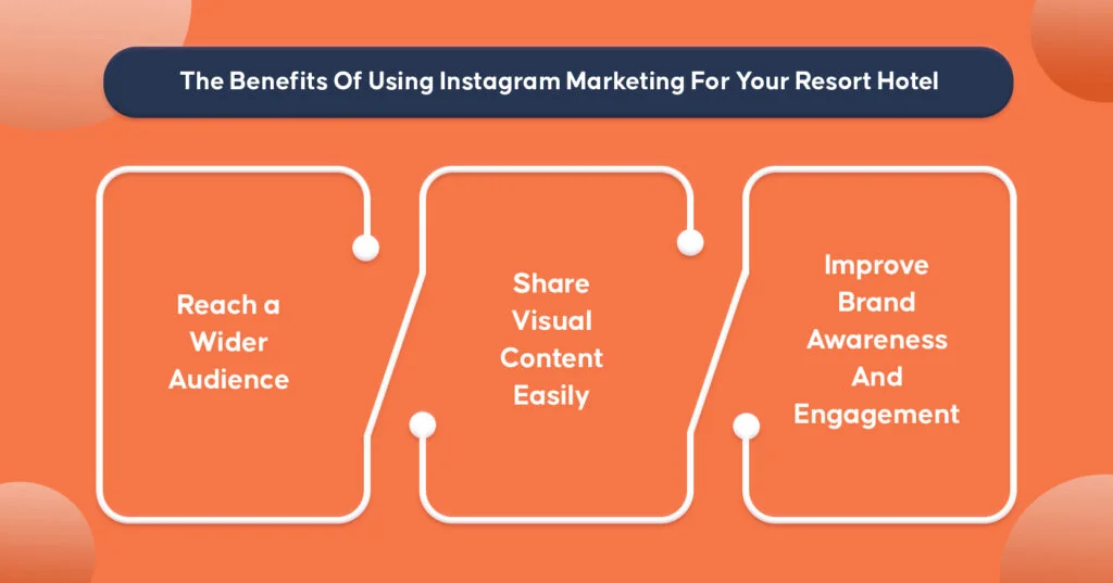 The Benefits Of Using Instagram Marketing For Your Resort Hotel | INQUIVIX