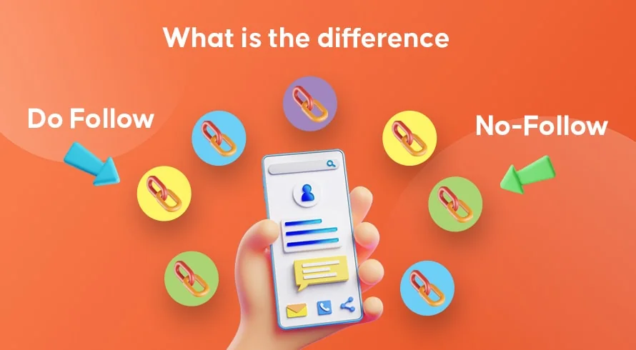 What Are Dofollow And Nofollow Links | INQUIVIX