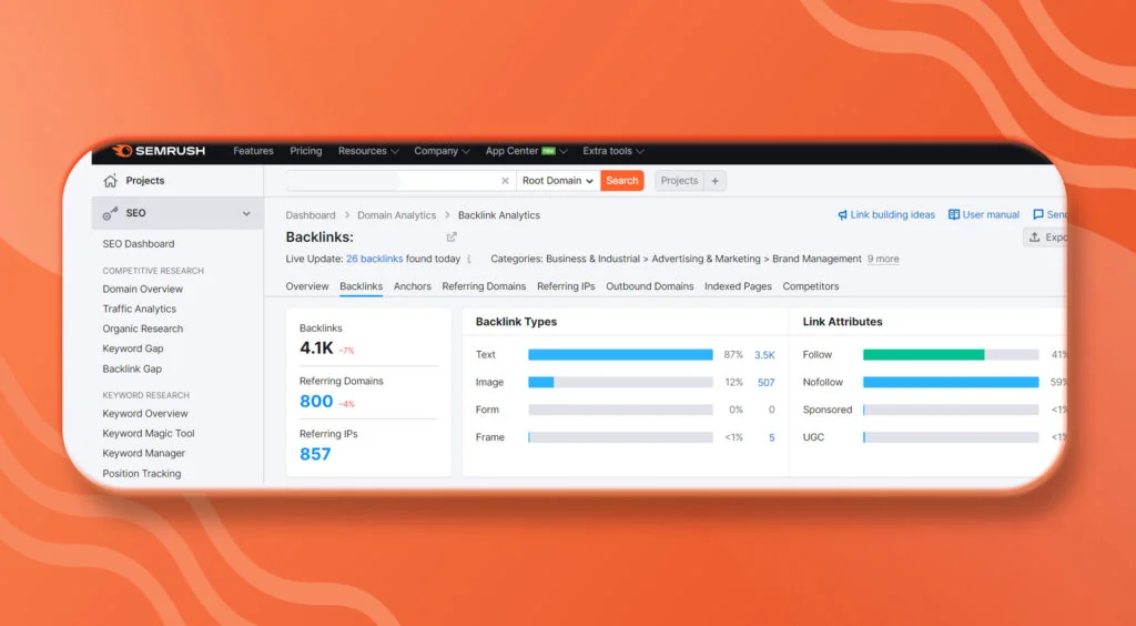 Using Backlink Monitoring Tools | INQUIVIX