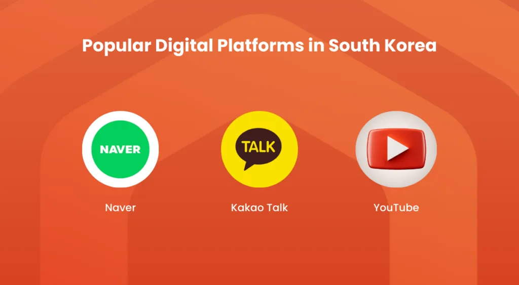 Popular Digital Platforms in South Korea
