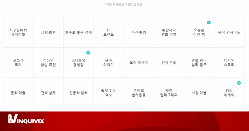 Kakao Brunch Story - Inquivix