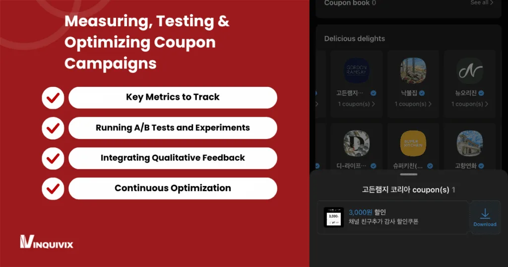 Measuring, Testing & Optimizing Coupon Campaigns