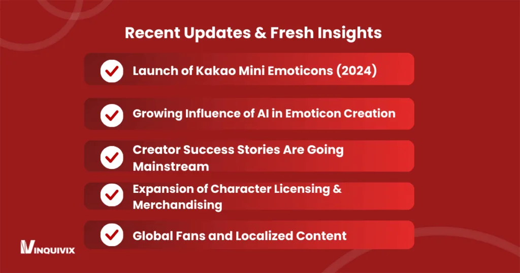 Recent Updates & Fresh Insights