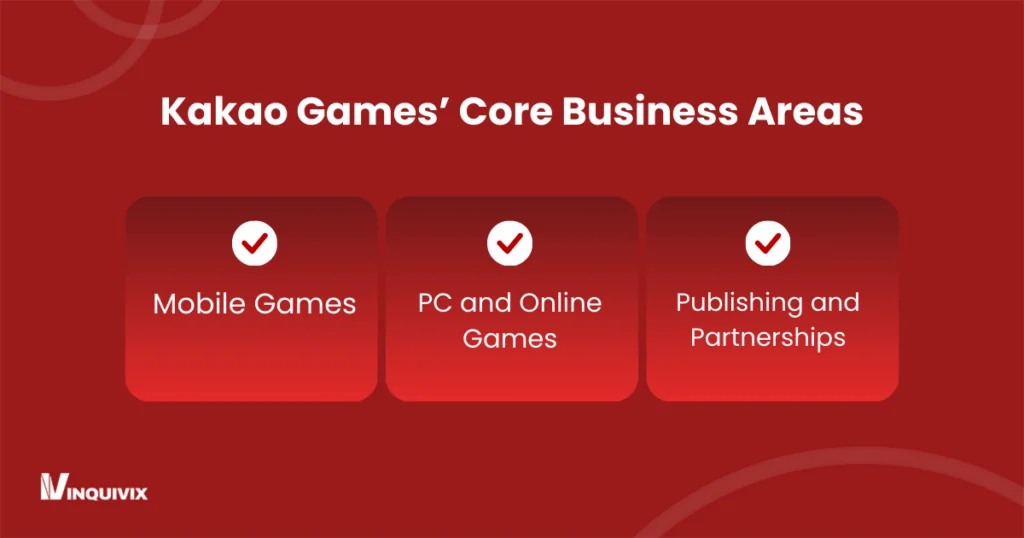 Kakao Games’ Core Business Areas