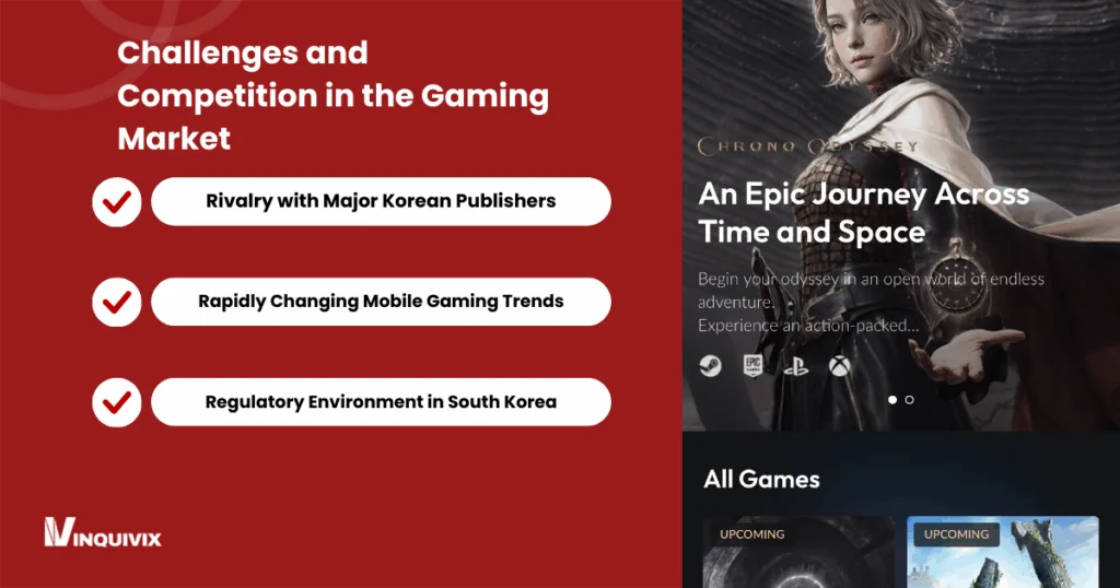 Challenges and Competition in the Gaming Market