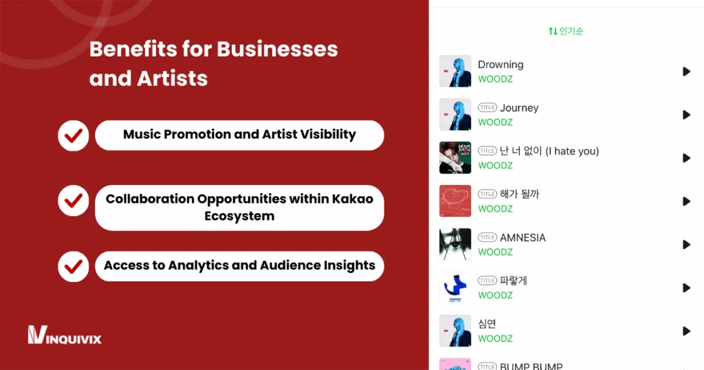 Benefits for Businesses and Artists