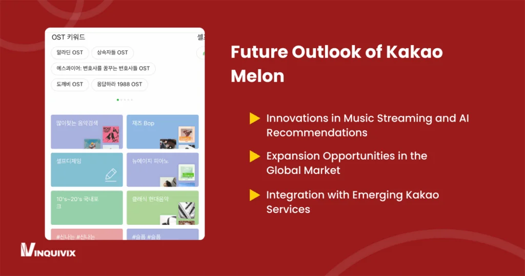 Future Outlook of Kakao Melon