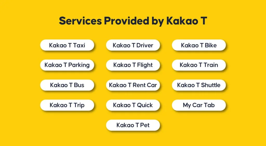 Services provided by Kakao T in South Korea | Inquivix