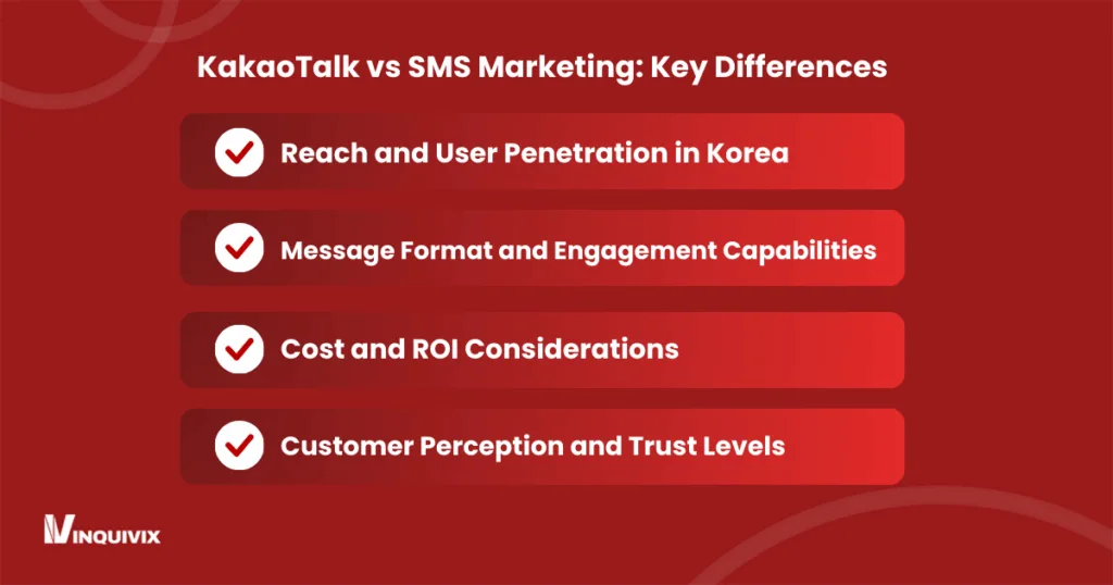 KakaoTalk vs SMS Marketing: Key Differences