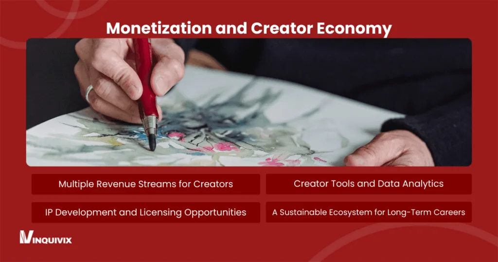 Monetization and Creator Economy