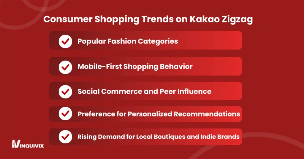 Consumer Shopping Trends on Kakao Zigzag