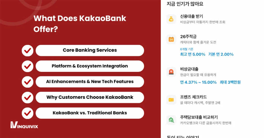 What Does KakaoBank Offer?