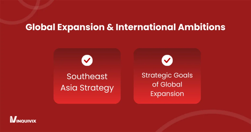 Global Expansion & International Ambitions