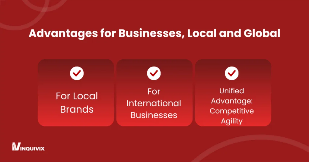 Advantages for Businesses, Local and Global