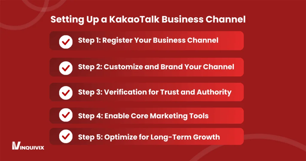 Setting Up a KakaoTalk Business Channel