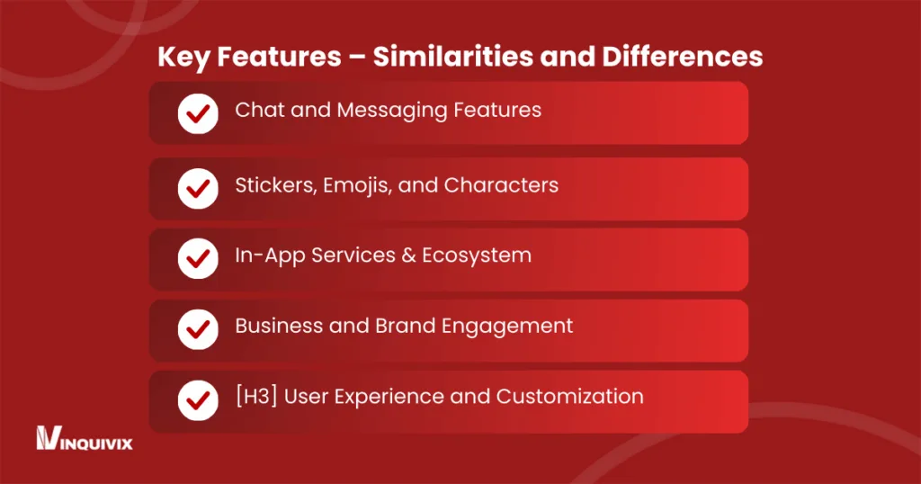 Key Features – Similarities and Differences
