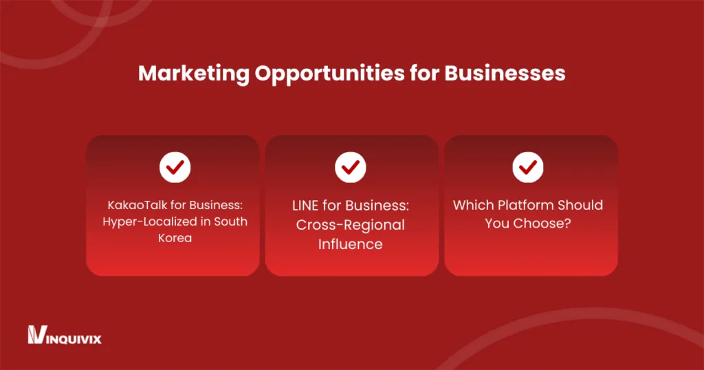 Marketing Opportunities for Businesses