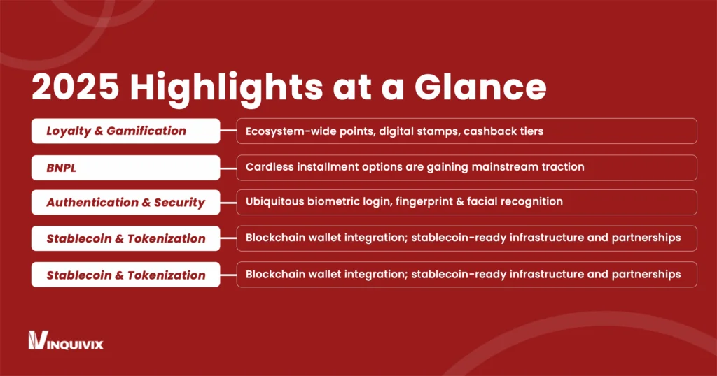 Summary Table: 2025 Highlights at a Glance