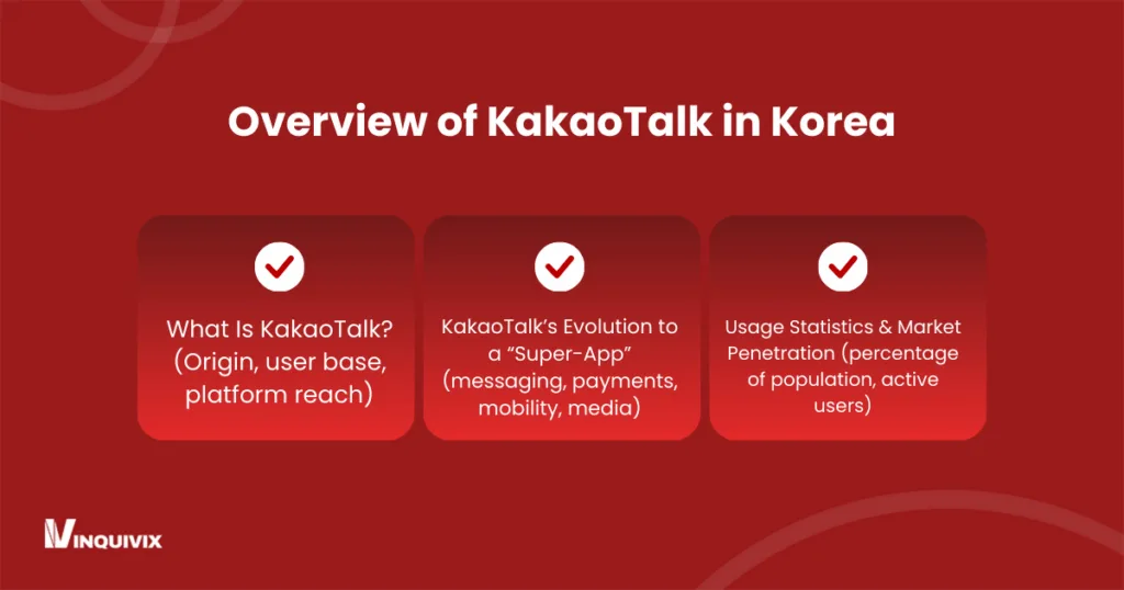 Overview of KakaoTalk in Korea