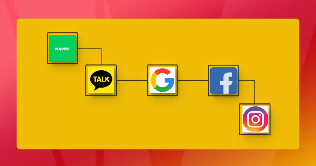Key Differences Between Digital Marketing in Korea and Global Markets - Platform Preferences Korea vs. Global Markets