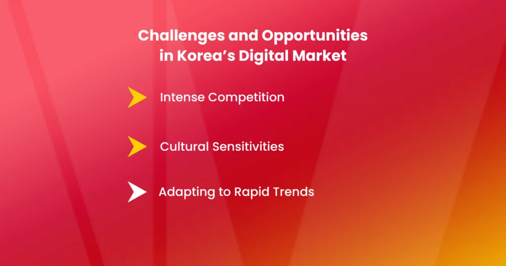 Challenges and Opportunities in Korea’s Digital Market