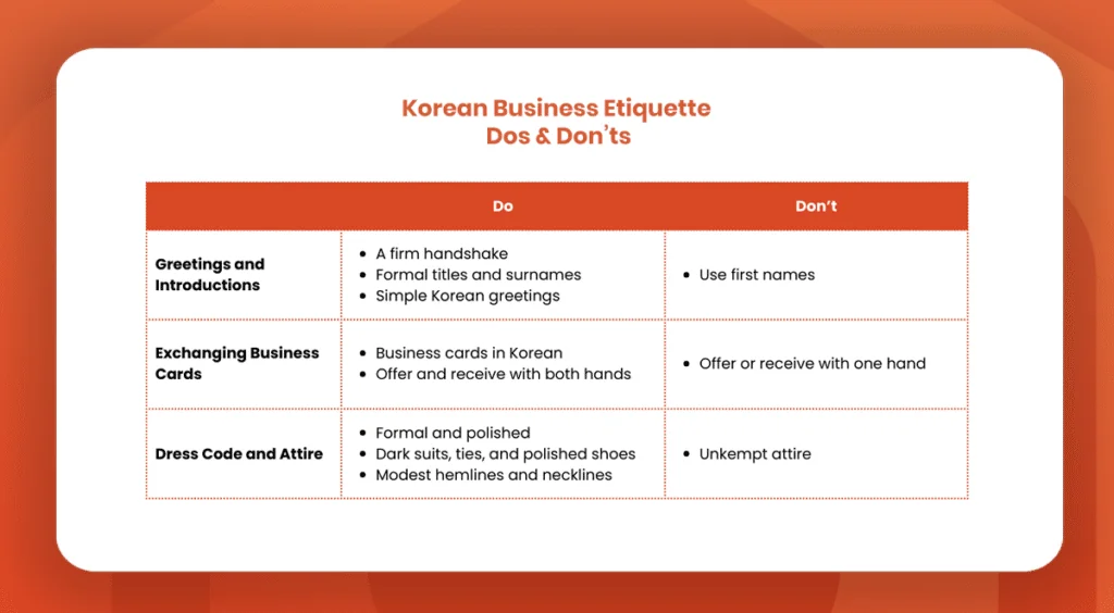South Korean Business Etiquette Essentials