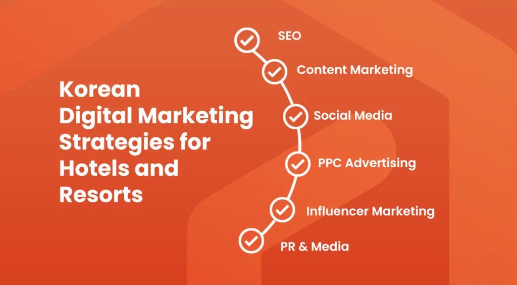 Korean Digital Marketing Strategies for Hotels and Resorts
