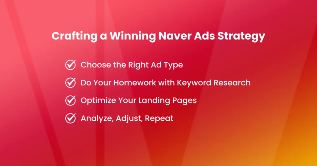 Crafting a Winning Naver Ads Strategy