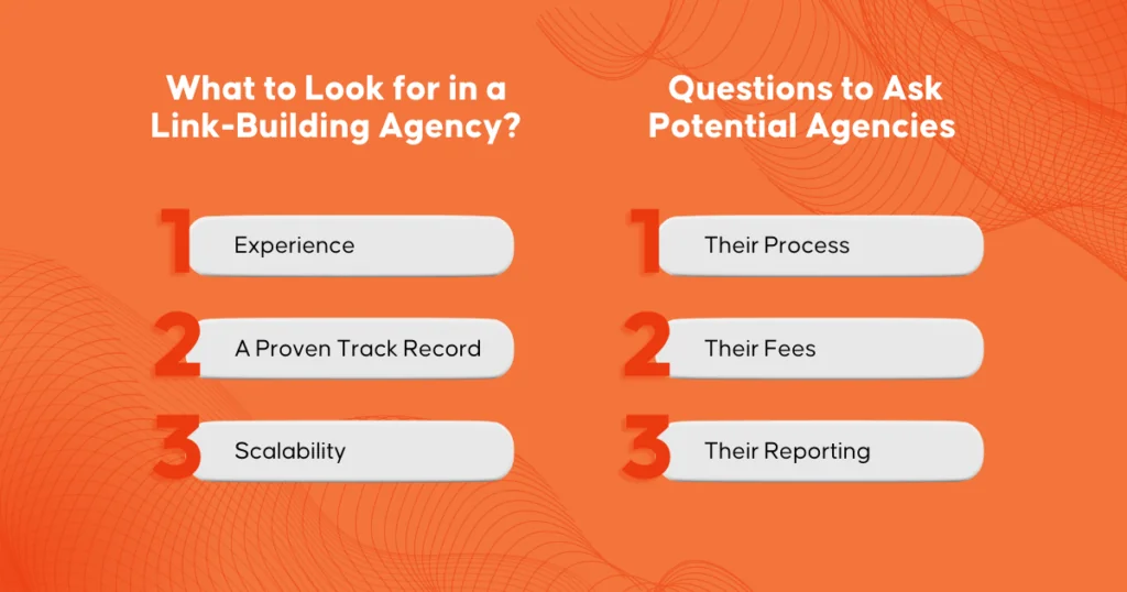 Link Building Experts | Inquivix - Find the Right Link-Building Agency for Your Business