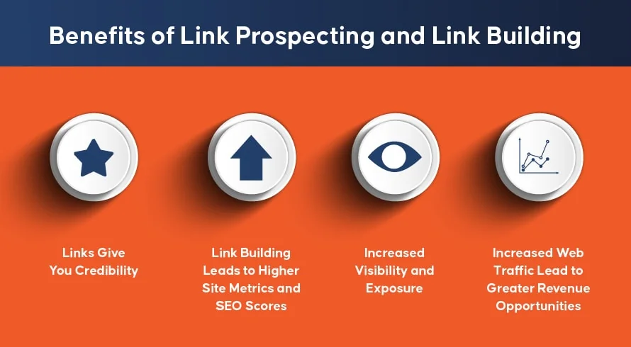 Analyze the Top Ranking Content for Your Target Keywords