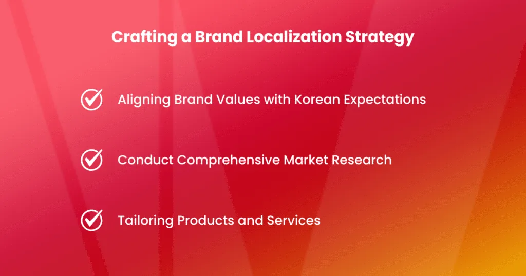 crafting a localize strategy