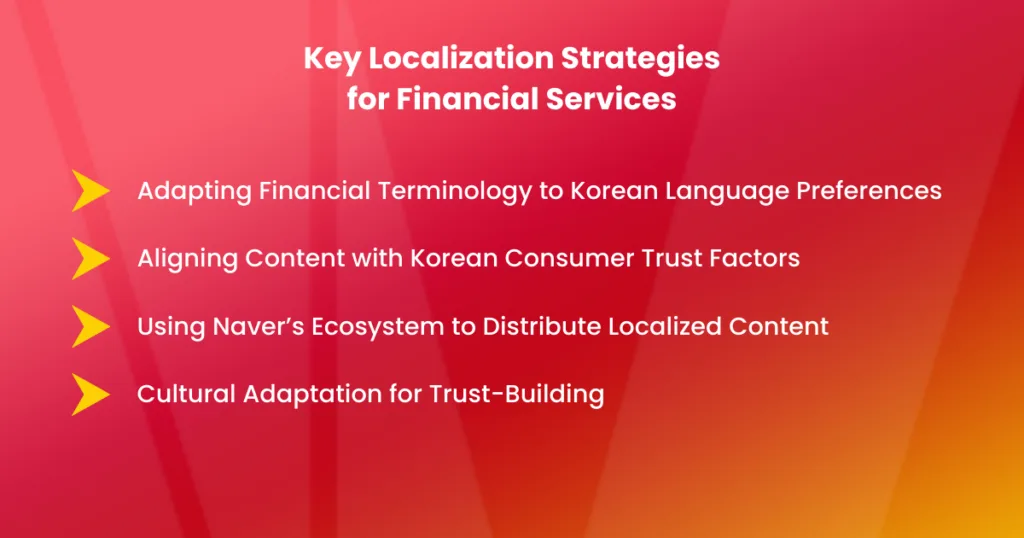 Why Localized Content is Key to Marketing Financial Services in Korea - Key Localization Strategies for Financial Services - Inquivix