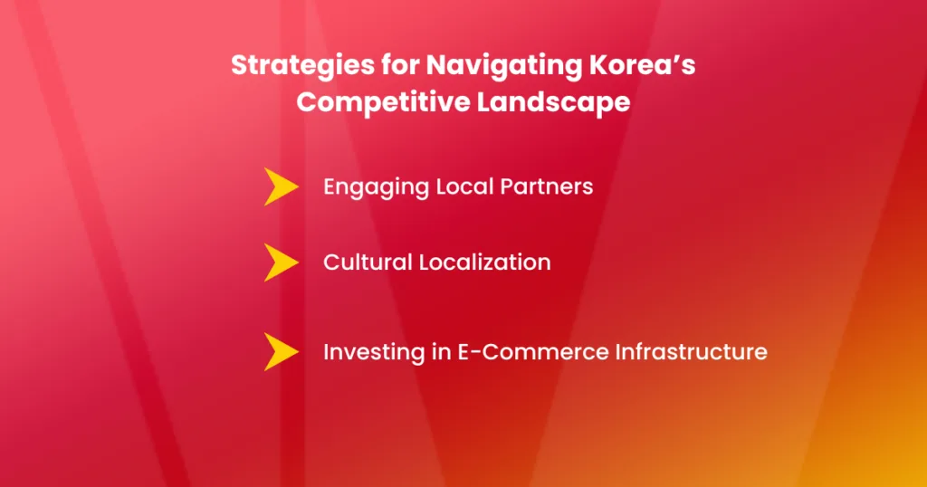 Strategies for Navigating Korea’s Competitive Landscape