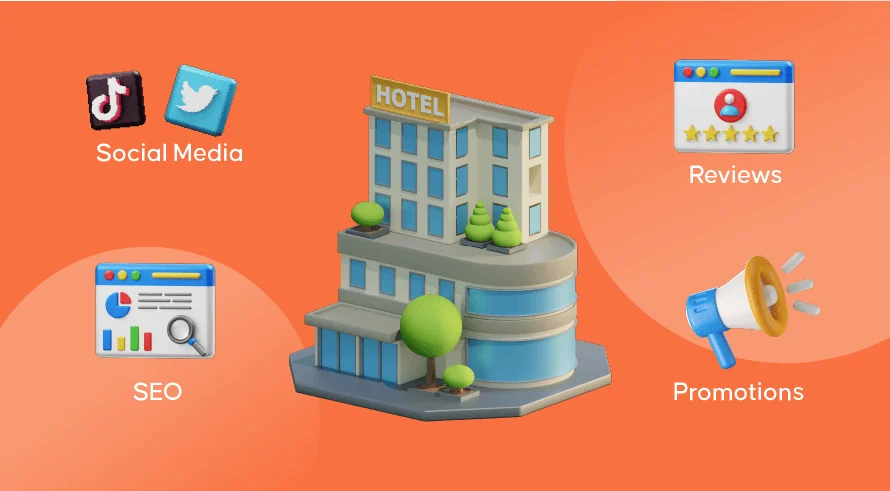 What Is A Marketing Strategy For Beach Resorts | INQUIVIX