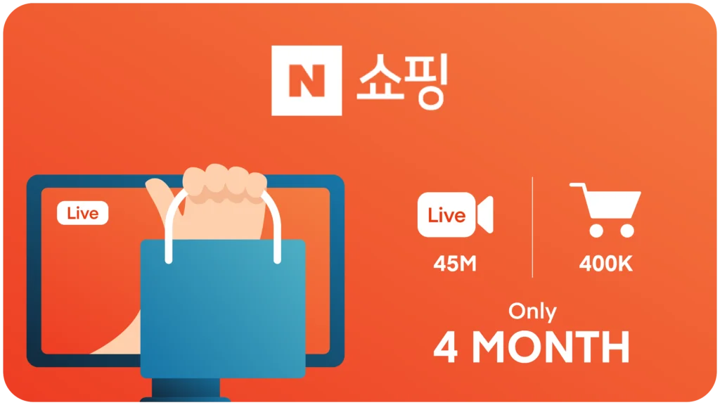 Naver Shopping Live